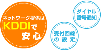 安全安心