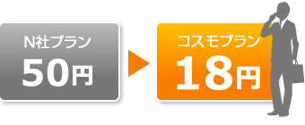 コスモプラン18円